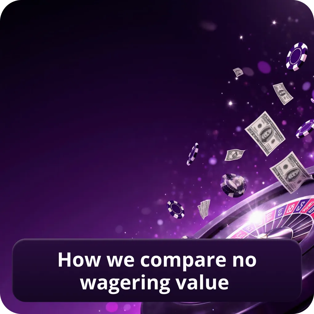 No wagering casinos in Canada comparison methodology explained How we compare no wagering value