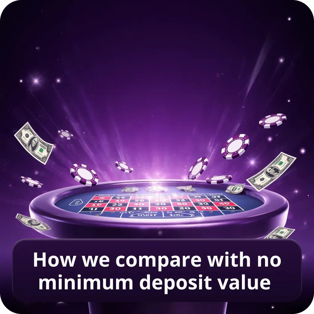 Online casinos with no minimum deposit in Canada comparison methodology How we compare with no minimum deposit value