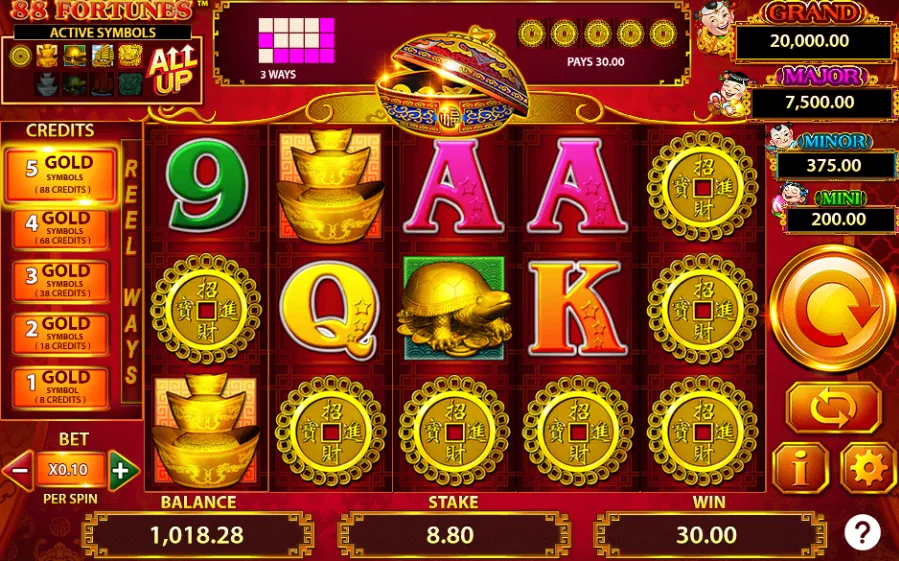 88 Fortunes slot Canada how gameplay works step by step How 88 Fortunes gameplay works