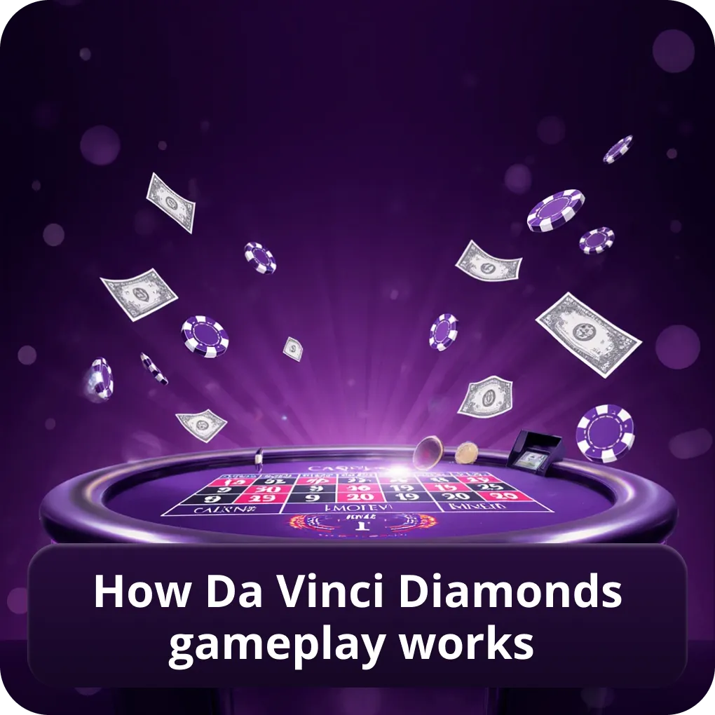 Da Vinci Diamonds slot Canada how gameplay works step by step How Da Vinci Diamonds gameplay works