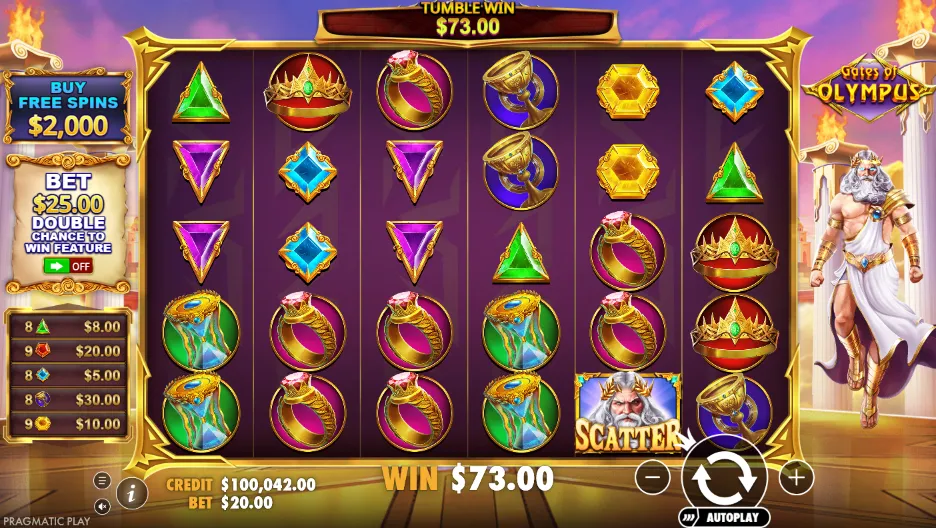 Gates of Olympus slot Canada provider, release and version details Gates of Olympus provider, release and version