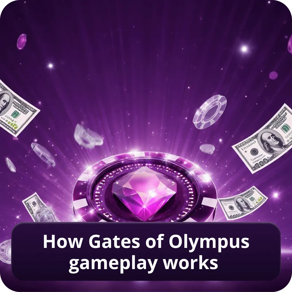 Gates of Olympus slot Canada how gameplay works step by step How Gates of Olympus gameplay works