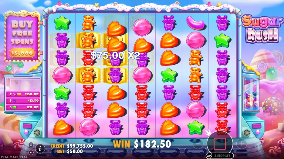 Sugar Rush symbols and paytable