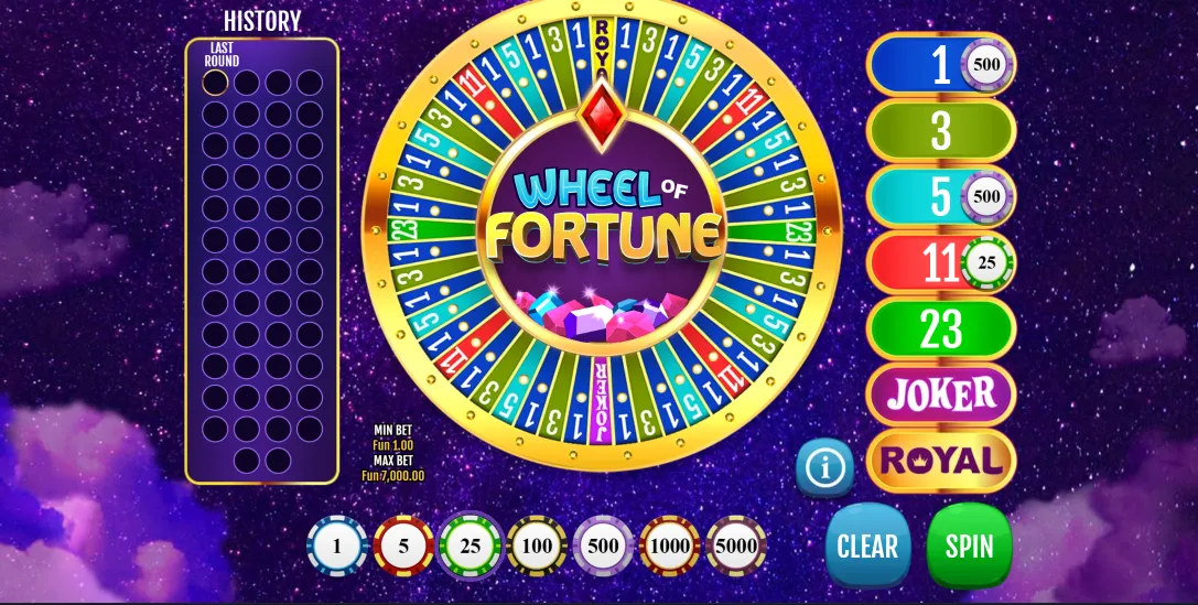 Wheel of Fortune slot Canada bonus features and special mechanics explained Wheel of Fortune bonus features and special mechanics