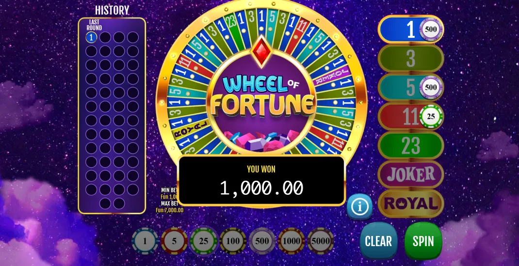 Wheel of Fortune slot Canada demo, mobile access and provincial availability Wheel of Fortune demo, mobile and Canadian availability